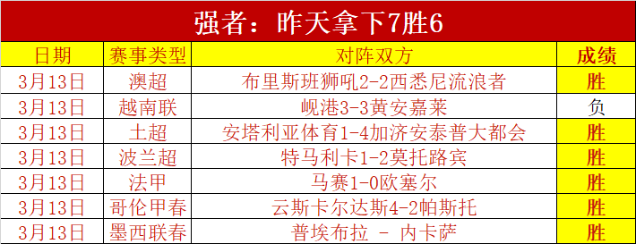 上海海港与,申花足協杯,次回合交锋,香港赛马,香港赛马场,赛马活动,赛马资讯