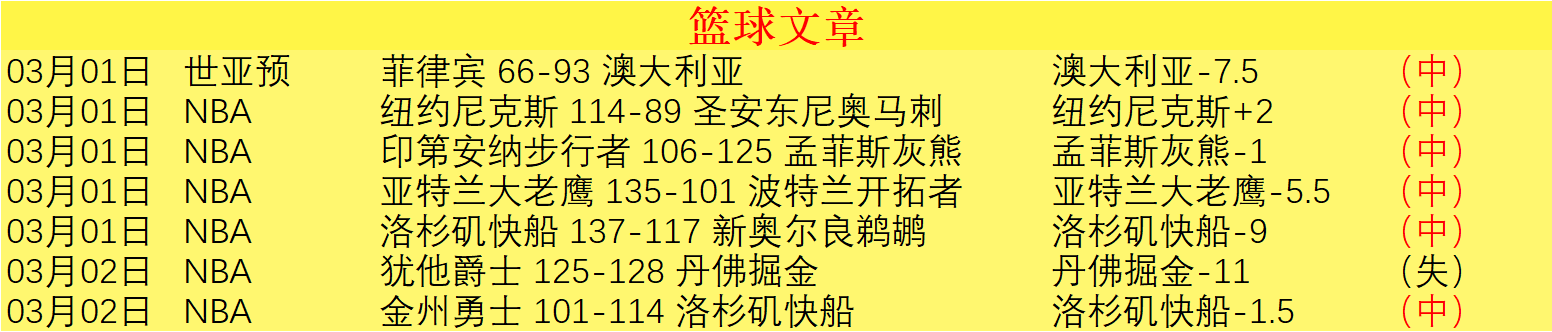 英超前瞻,阿森纳热刺,需谨慎,香港赛马,香港赛马场,赛马活动,赛马资讯