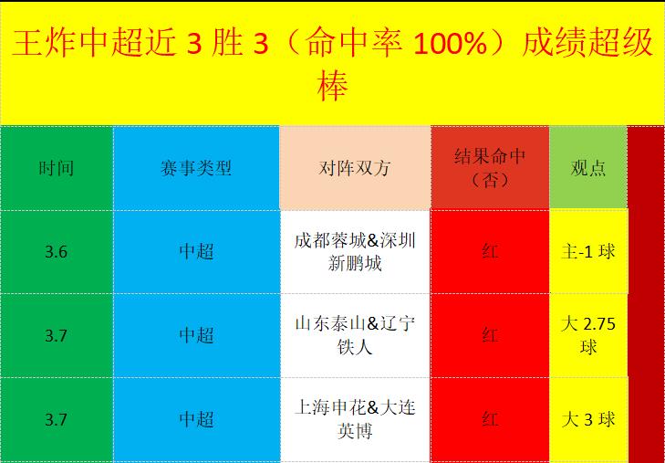 警察球迷燃,放烟花辱骂,观赛,香港赛马,香港赛马场,赛马活动,赛马资讯