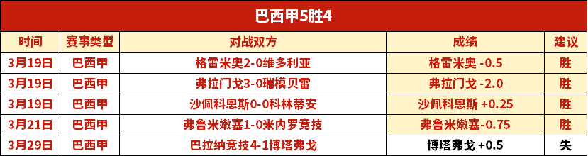 Gloria,中世纪,停服两年免,香港赛马,香港赛马场,赛马活动,赛马资讯