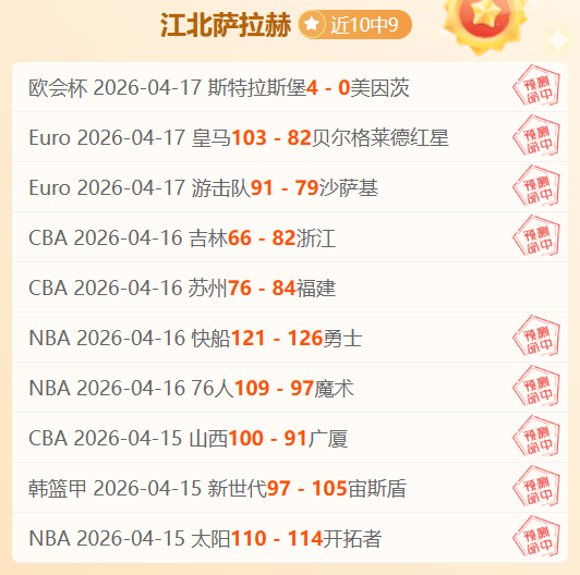 玩家突破,万官方赛事,遭永久禁办,香港赛马,香港赛马场,赛马活动,赛马资讯