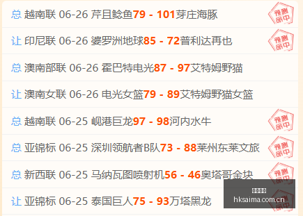 澳系强队再,创佳绩冠军,争夺战关键,香港赛马,香港赛马场,赛马活动,赛马资讯