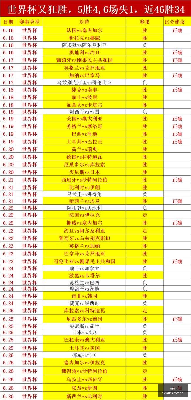 香港赛马,香港赛马场,赛马活动,香港赛马,香港赛马场,赛马活动,赛马资讯