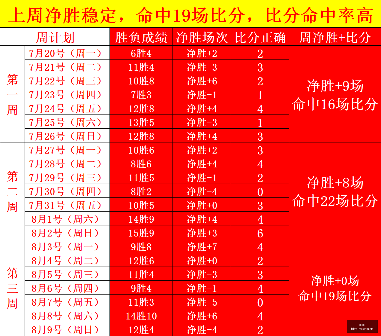 独家,森林狼新球,馆建设计划,香港赛马,香港赛马场,赛马活动,赛马资讯