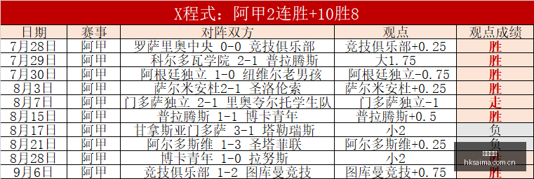柏林选举风,左翼党候选,人埃拉普民,香港赛马,香港赛马场,赛马活动,赛马资讯