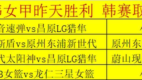 曼谷联合队实力分析：淡滨尼流浪者对阵期号解析