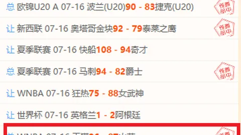 香港赛马赛马活动数据冲到105846引发关注