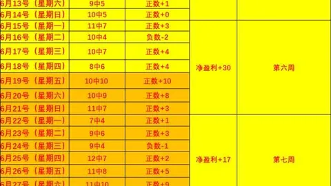 2026赛季第6轮焦点战：卡姆比利安主场对决佩尼邦